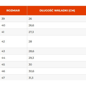 But roboczy wysoki szaro-czerwony LAHTI 41